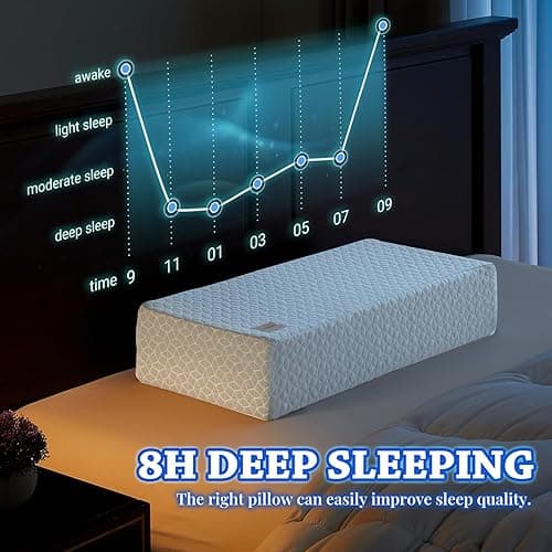 HARBOREST Ice Cube Cooling Pillow for Side Sleepers Memory Foam Side Sleeper Pillow Support Head & Neck for Pain Relief，12"x24"x5" - White-ice - Standard-24"x12"x5" thumbnail 7