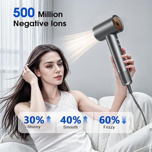Hair Dryer, Professional Ionic Hair Dryer for Fast Drying, High Speed Hair Blow Dryer with Diffuser for Home Salon Travel, Constant Temperature Hair Care Without Hair Damage thumbnail 3