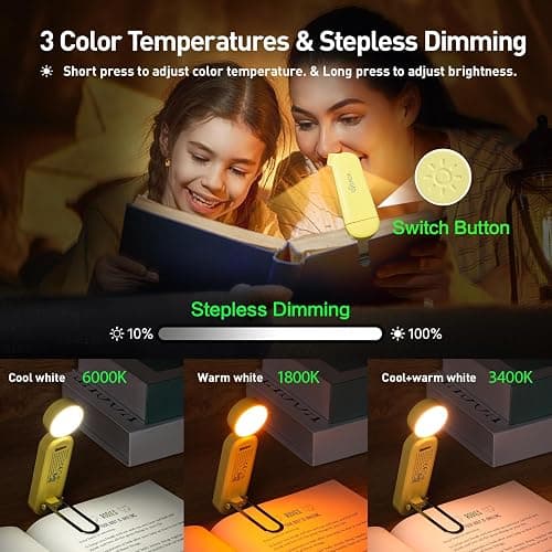 VAVOFO USB Rechargeable Book Light, Blue Light Blocking, Amber Clip-On Bookmark Shaped Reading Light with 6 LEDs and 9 Modes for Bedtime Reading thumbnail 4