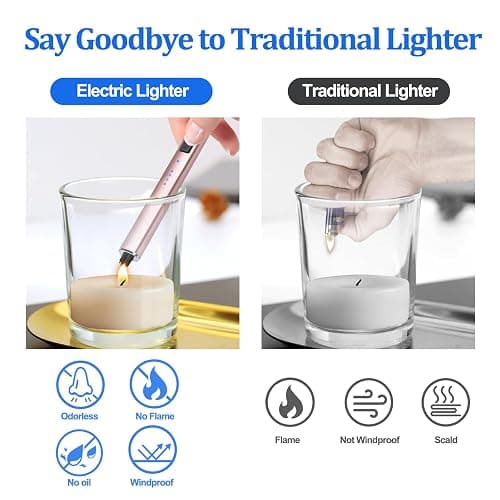 Electric Candle Lighter Christmas Stocking Stuffers Gifts for Women | Rechargeable USB,Birthday Gifts for Mom Her,Windproof Flameless Dual Arc,Camping BBQ Kitchen Lighters for Candle,Safety Lock thumbnail 4