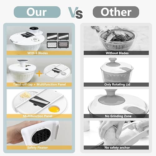 Salad Spinner Large, Lettuce Spinner, Fruits and Vegetables Washer with 4 Blades Slicer, One-handed Easy Press Large Vegetable Dryer Salad Mixer, 5 Quart Capacity, Grey thumbnail 4