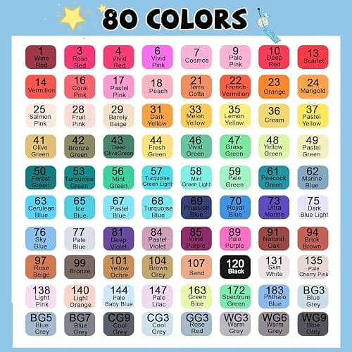 CREATSPARK Alcohol Markers 80 Colors with Base Dual Tip Art Drawing Markers | for Anime Sketch Illustrations - Refillable thumbnail 3