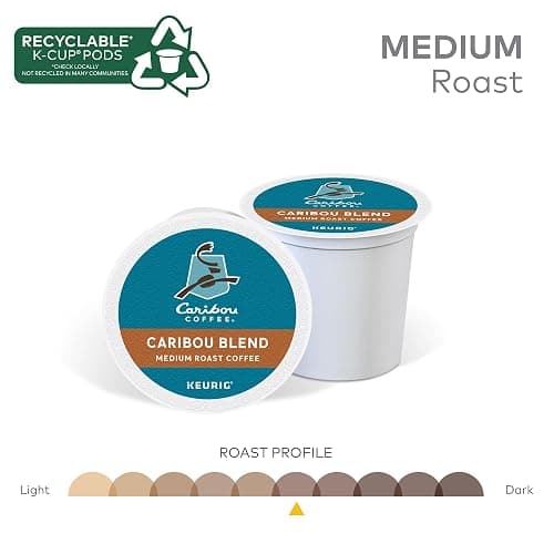 Caribou Coffee Caribou Blend, Keurig Single-Serve K-Cup Pods, Medium Roast Coffee, 32 Count(Pack of 1) thumbnail 5
