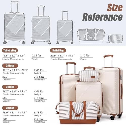 Luggage Sets 5 Piece, Suitcases with Wheels, Lightweight Travel Luggage Set with TSA Lock, ABS Hardshell Carry On Suitcase Set, Black thumbnail 6