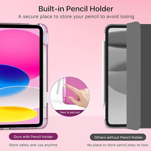 MoKo for iPad (A16) 11th Generation Case 11 Inch 2025, iPad 10th Generation Case 10.9 Inch 2022 with Pencil Holder, Slim Light Trifold Protective Cover with Hard PC Translucent Back Shell, Fuchsia thumbnail 6