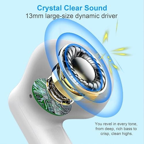 Jxrev Wireless Earbuds, Bluetooth 5.4 Headphones in Ear with Noise Cancelling Mic, Earbuds Stereo Bass, IP7 Waterproof Sports Earphones, 32H Playtime USB C Charging Buds White for Android iOS thumbnail 5