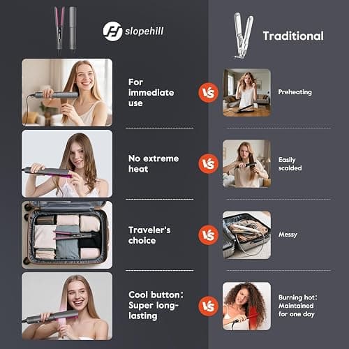 slopehill 2-in-1 Hair Straightener and Blow Dryer, Professional Flat Iron with High-Speed Airflow Technology for Straight, Smooth Hair thumbnail 7