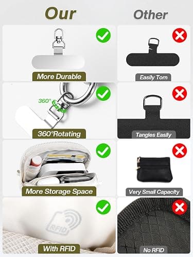Tiostep Clip and Go Strap for Phone with Wallet Crossbody Phone Lanyard Adjustable and Detachable RFID Wristlet Wallet (Cream, Medium) thumbnail 7