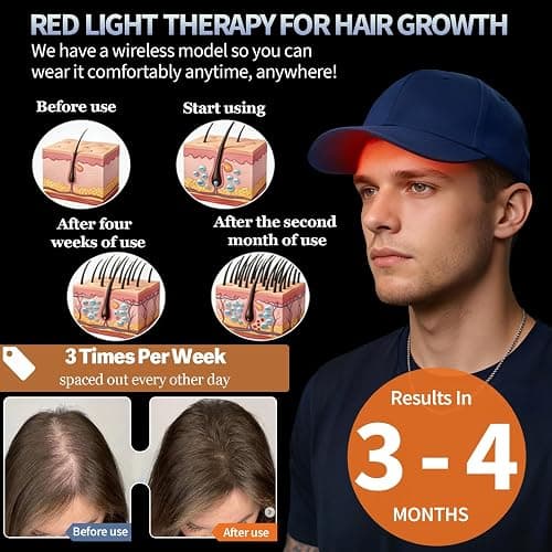 Red Light Therapy for Hair Cap, Hands-Free LLLT Laser Hair Growth Cap, Blue | 650nm &850nm Wavelengths Red Light Therapy for Head, Infrared Light Cap for Men & Women，Rechargeable with Timer Controller thumbnail 3
