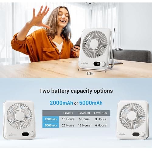 WHATOOK Small Desk Fan Personal Fans: 2000mah 10 Hours Battery Office Quiet Mini Desktop Fan Portable Rechargeable Travel Essentials thumbnail 6