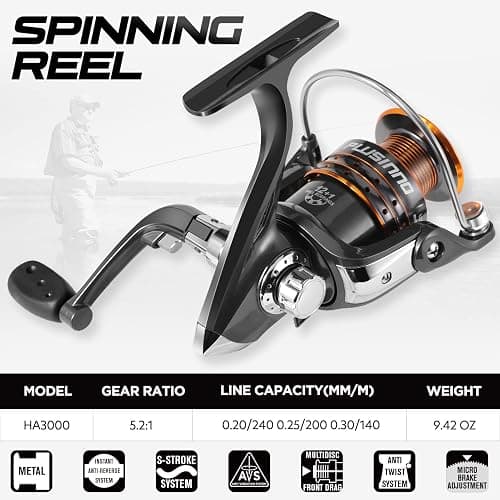 PLUSINNO Fishing Rod and Reel Combos Carbon Fiber Telescopic Fishing Pole with Reel Combo Sea Saltwater Freshwater Kit Fishing Rod Kit thumbnail 7