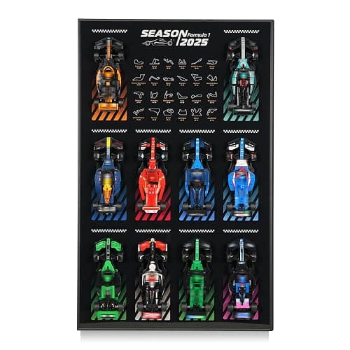NAOCARD Display Wallboard for Lego Speed Champions Ultimate Formula 1 Collector's Pack, Wall Mount for Lego Collectible F1 Model Car Kit (Car Not Included) - Image 1