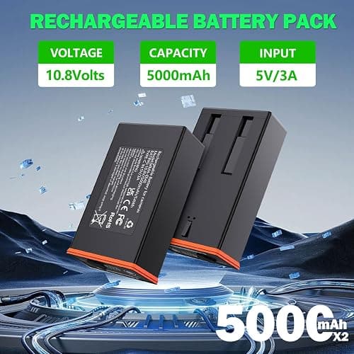 2-Pack 5000mAh Rechargeable Batteries Pack Replacement for Moultrie Power Mag Plus Lithium-Ion Battery Pack Compatible with Moultrie Edge Cellular Trail Camera EDGE, EDGE PRO, EDGE 2, EDGE 2 PRO thumbnail 3