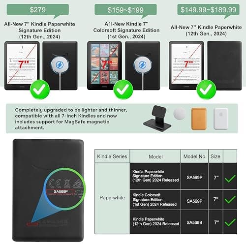 iDLEHANDS Magnetic Clear Case for 7" Kindle Paperwhite 12th Gen 2024 and Kindle Colorsoft - with AirBag Compatible with iPhone MagSafe, for Samsung/Belkin/Anker Wireless Charging Pads, Clear thumbnail 2
