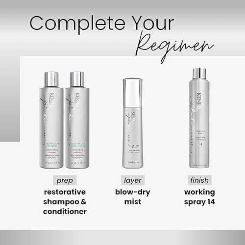 Kenra Platinum Blow-Dry Mist | Ultra-Lightweight Thermal Protectant | Detangles, Smooths, & Softens | Eliminates Frizz & Resists Humidity | Fine To Medium Hair thumbnail 7