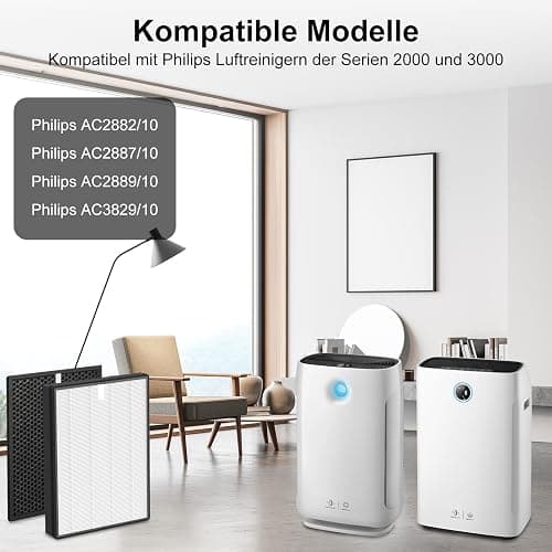 Fishoney FY2420/30 Filter für Philips AC2882, AC2887, AC2889 & AC3829, Serie 2000 und 3000, Ersetzt FY2422 & FY2420, 1 Hepa-Filter, 1 Aktivkohlefilter thumbnail 3