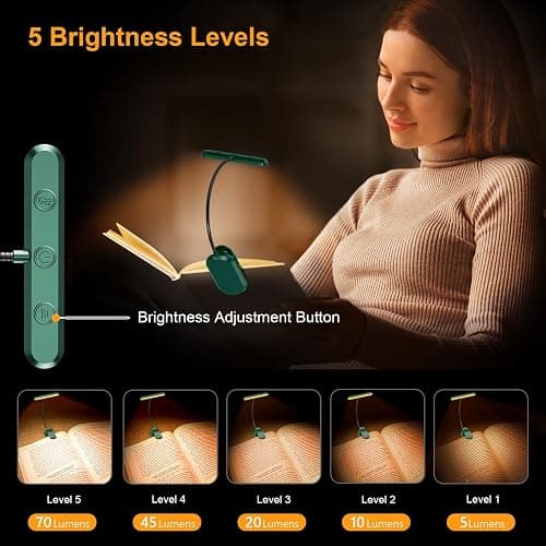 Gritin 19 LED Book Light, Reading Light Book Lamp for Reading at Night with Memory Function, 3 Eye-Protecting Modes& 5 Brightness Levels, Large Lamp Area, 360° Flexible for Reader-Dark Green thumbnail 2