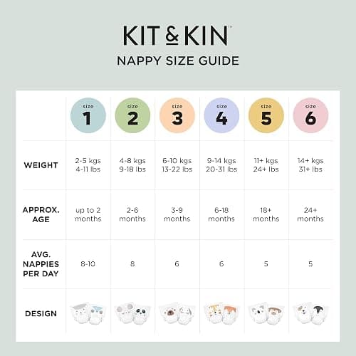 Kit & Kin Premium Eco Baby Nappies Size 1 | Newborn 2-5 kgs / 4-11 lbs | Pack of 228 Nappies | Plant-Based & Hypoallergenic | Superior Leak Protection | Vegan & Cruelty Free thumbnail 9