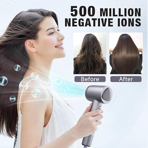 Hair Dryer, 160000 RPM Portable Professional Ionic Hair Dryer with 500 Million Negative Ions, Fast-Drying, Low Noise with Diffuser & Nozzle, Lightweight for Home and Travel thumbnail 2
