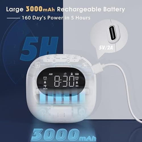 Bed Shaker Alarm Clock for Bedroom - Compact Wireless Alarm Clock with Child Lock for Traveling, 3 Vibration Levels Rechargeable Alarm Clock, LCD Display with Big Snooze, 12/24Hr & DST thumbnail 4