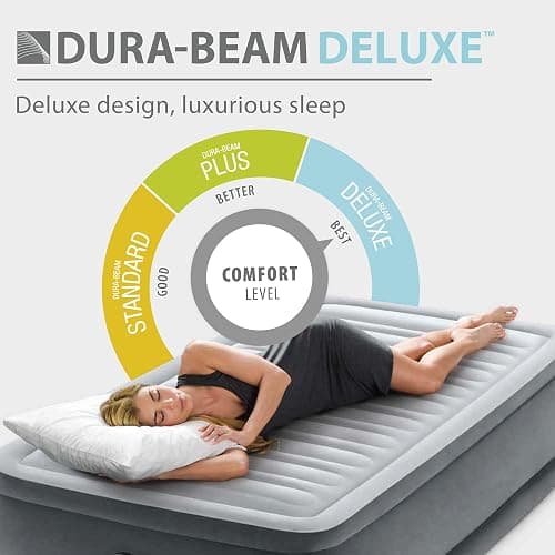 Intex Twin Size Air Mattress, 18in Height, Built-in Pump, Dura-Beam Deluxe Comfort-Plush - Portable Inflatable Blow-up Bed for Camping, Travel, Guests thumbnail 5