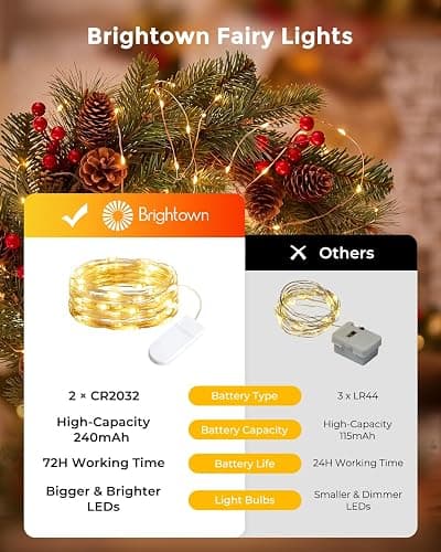 Brightown 12 Pack 7ft Battery Operated LED Fairy Lights for Xmas Decoration | 20 LED Bulbs, Warm White, Waterproof, Flexible Silver Wire, Lovely for DIY Crafts Wedding Table Centerpieces Decoration thumbnail 3