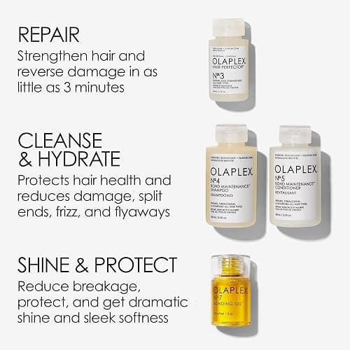 Olaplex In Good Repair Hair Kit thumbnail 3