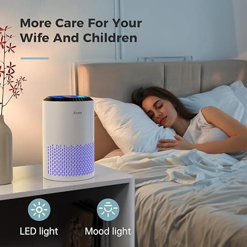 AROEVE Air Purifiers for Bedroom with Sleep Mode Speed Control-MK01A(White) | Energy Star Efficiency, Meet Global Recycled Standard, 360-Degree Air Inlets, 22dB Noise Level, Aromatherapy Function thumbnail 7