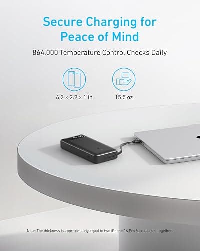 Anker Power Bank, 20,000mAh Travel Essential Portable Charger with Built-in USB-C Cable, 3-Port 87W Max Fast Charging Battery Pack, for MacBook, iPhone 16/15 Series, Samsung, Switch, and More thumbnail 6