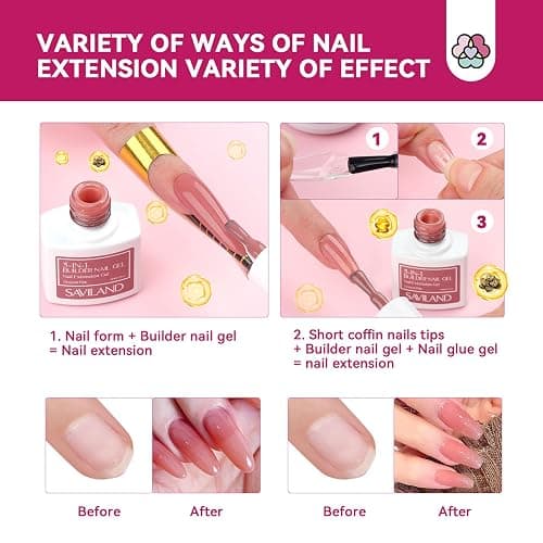 Saviland All-In-1 Nail Builder Gels Kit: 6 Classic Colors Builder NailGel With Drill Mini Nail Lamp Nail Glue Gel Base Top Coat, Hard Gel for Nail Extension Builder Gels for Nails Starter Kits thumbnail 4