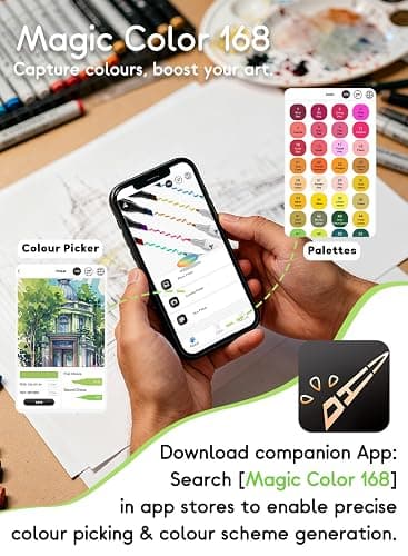 AEDAGA 120 Colours Alcohol Markers with Free App Dual Tip Alcohol Pens | Chisel and Fine Tip | Non-Toxic | Fast-Drying| Blendable | Colouring Pens for Adults, Anime, Manga,Drawing, Sketching thumbnail 3