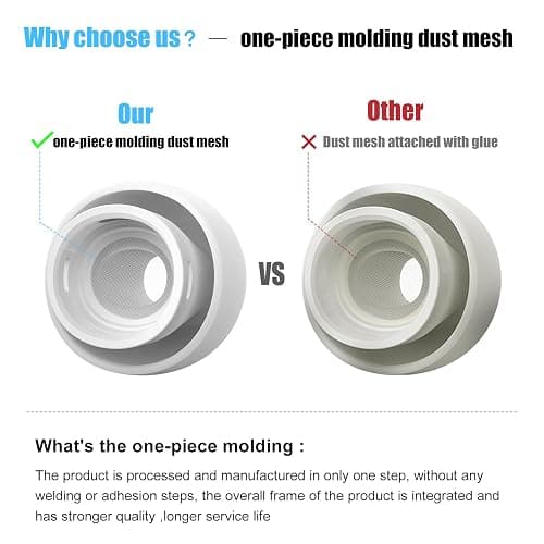 [3 Pairs] Replacement Ear Tips for AirPods Pro and AirPods Pro 2nd Generation with Noise Reduction Hole, 3 in 1 Cleaner Kit for AirPods 1 2 3 Pro/Pro 2, Silicone Ear Tips for AirPods Pro (S/M/L) thumbnail 6