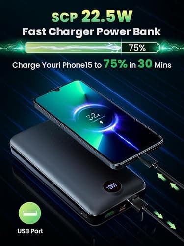 Power Bank Fast Charging 50000mAh 22.5W Portable Charger USB C Quick Charge with 3 Outputs & 2 Inputs LED Display Huge Capacity External Battery Pack for iPhone, Samsung, iPad etc thumbnail 2