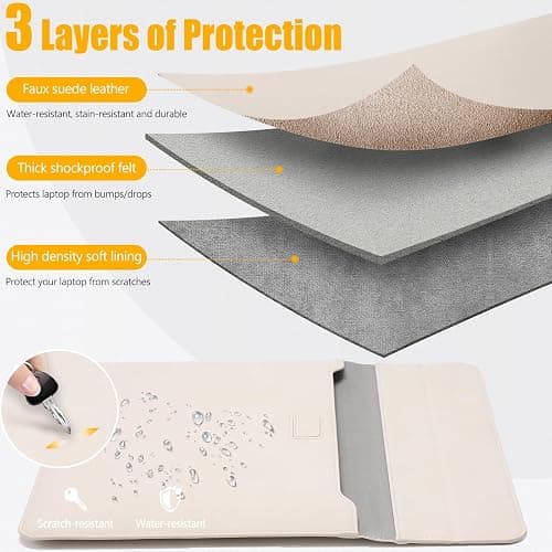 HYZUO 13 Inch Laptop Sleeve Case with Stand for 2025-2018 MacBook Air 13 M4 M3 M2 M1, 2025-2016 MacBook Pro 13 M2 M1, 13" iPad Pro/Air, Surface Pro 11/10/9, XPS 13, with Pouch, Beige thumbnail 3