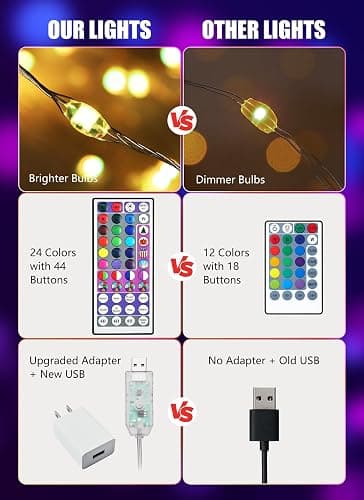 Minetom Upgraded Color Changing Fairy String Lights - 33 ft 100 LED 24 Colors USB Silver Wire Lights with Remote and Timer for DIY Bedroom Party Indoor Christmas Decoration, Adapter Included thumbnail 4