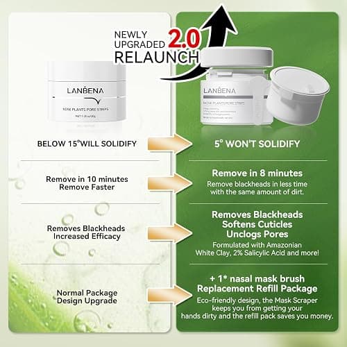 LANBENA Blackhead Remover - Peel Off Mask for Nose & Face, Blackhead Removal Kit 1.05oz thumbnail 10