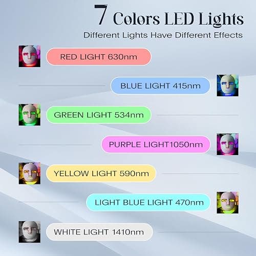 SDKWDH Red Light Photon Facial Mask, Wireless Rechargeable & Ergonomic Design with NIR, Portable for Home & Travel, Gold thumbnail 3