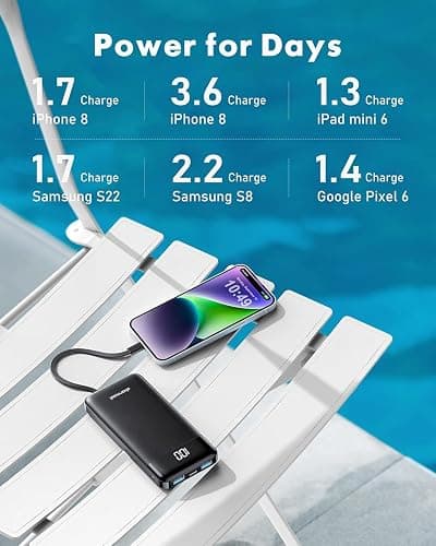 Charmast Power Bank with Built in Cables, 10000mAh USB C Battery Pack 6 Outputs 2 Inputs with LED Display Type C Powerbank Portable Charger Compatible with Smartphones Tablets and More (Black) thumbnail 7