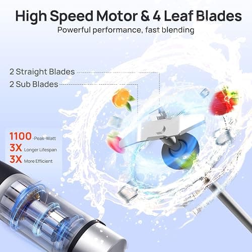 Consciot 4 in 1 Immersion Hand Blender Max 1100W, Corded Stick Emulsifier with Entire Stainless Steel Blender Shaft, Trigger Speed Control, For Blending, Beating, Frothing, Mixing & More, Non-BPA thumbnail 2