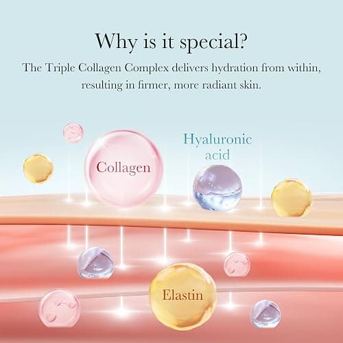 medicube Triple Collagen Cream - Hydrating & Firming Moisturizer with Hyaluronic Acid, Premium Elastin, Shea Butter - Wrinkle Care & Boosts Elasticity - Korean Skincare, 1.69 oz thumbnail 6