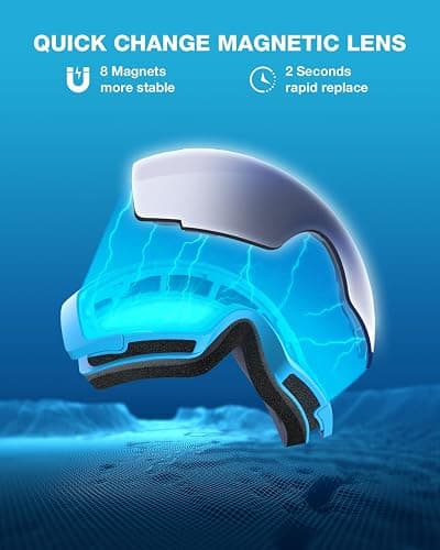 ZIONOR X4 Ski Goggles Magnetic Lens - Snowboard Goggles for Men Women Adult - Snow Goggles Anti-fog UV Protection thumbnail 3