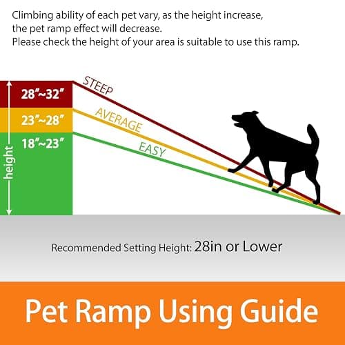 JupiterForce Folding Dog Ramp for Car, Non-Slip Pet Ramp with High Traction Surface, Portable & Lightweight Dog Ramps for SUV, Truck & Bed, Supports Large & Small Dogs thumbnail 6