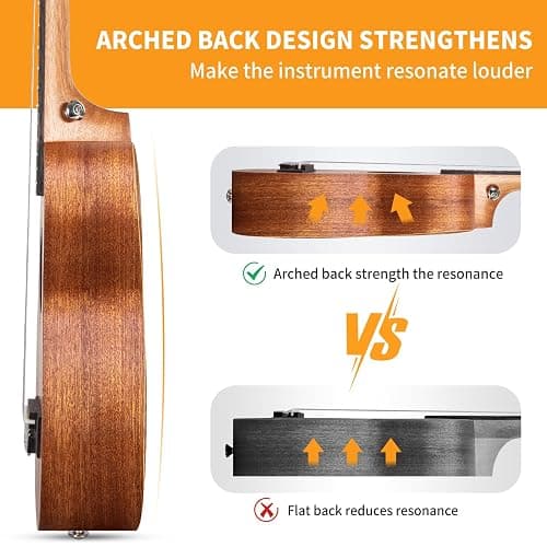 AODSK Soprano Ukulele for Beginner 21 Inch Ukelele with Gig Bag Strap Nylon String 4 Picks Holiday Gift thumbnail 6
