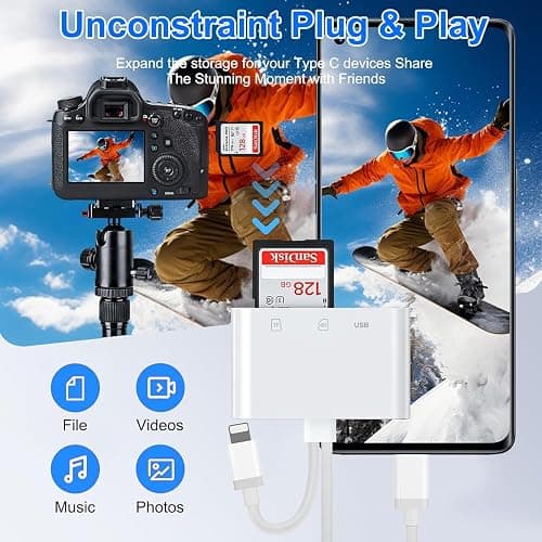 SD Card Reader for iPhone, iPad, USB C Lightning Dual Port SD Card Adapter, Memory Card Reader for Camera Adapter, Support SD, Micro SD, No App Required, Plug and Play thumbnail 5