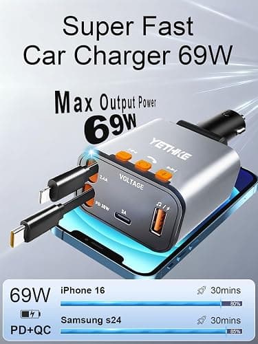 Bluetooth Car Adapter with Retractable Charger,[Upgrade] Bluetooth 5.4 FM Transmitter for Cars, 4 in 1 Fast Car Charger 69W, Handsfree Call, 2*Retractable Cable for iPhone 17/16/15/14, Galaxy-Silver thumbnail 7