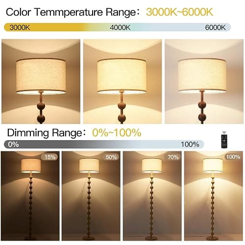 Fetason Modern Dimmable Floor Lamp with Remote Control for Living Room Bedroom, Red Wood Pattern Tall Standing Lamp Light for Home Office Dining Room with Fabric Shade thumbnail 4