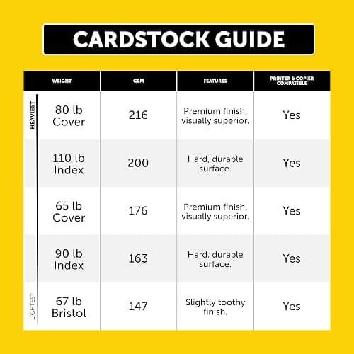 Neenah Index Cardstock, 8.5" x 11", 90 lb/163 gsm, White, Lightweight, 94 Brightness, 300 Sheets (91437) thumbnail 6