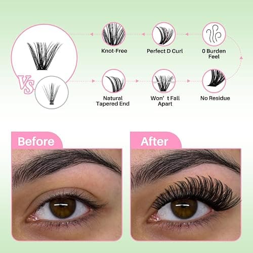 Lash Clusters 4 Style DIY Lashes Clusters Eyelash Clusters False Eyelashes Cluster Eyelash Extensions Wispy Lash Clusters Pestañas Postizas Naturales Soft Cluster Lashes(640pcs 20D+40D+60D+80D,9-16mm) thumbnail 5