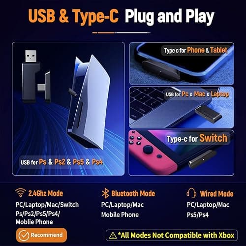 Ozeino 2.4GHz Wireless Gaming Headset for PC, Ps5, Ps4 - Lossless Audio USB & Type-C Ultra Stable Gaming Headphones with Flip Microphone, 40-Hr Battery Gamer Headset for Switch, Laptop, Mobile, Mac thumbnail 5