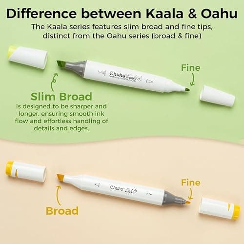Ohuhu Alcohol Markers Skin Tone Marker Slim Broad and Fine Double Tipped Alcohol-based Marker Set for Artists Adults Coloring Professional Illustration, 24 Portrait Colors Kaala Markers Refillable thumbnail 9